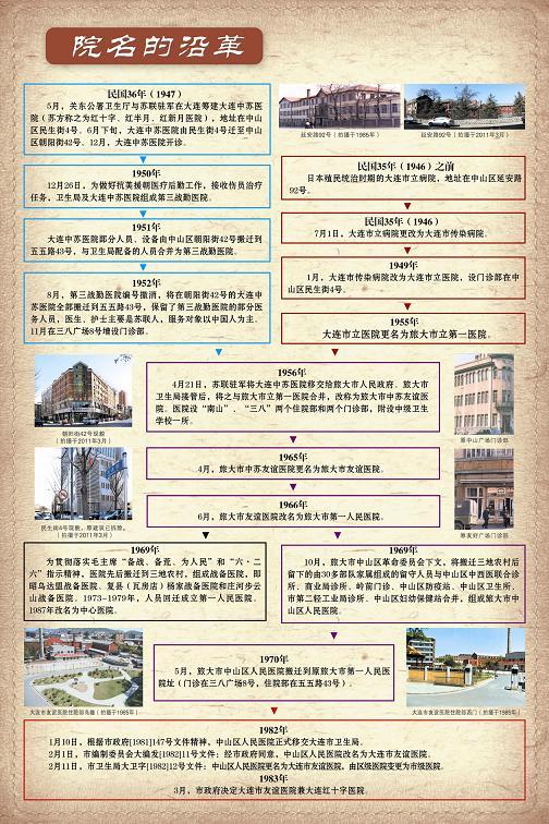 �ڲ��Ἧ���й�����-����Ϊ��,רҵ����!